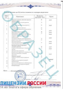 Образец приложение к диплому (страница 2) Петропавловск-Камчатский Профессиональная переподготовка сотрудников 