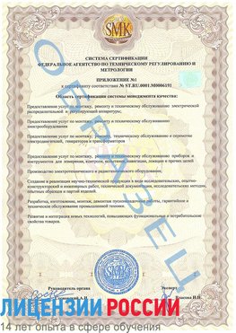 Образец сертификата соответствия (приложение) Петропавловск-Камчатский Сертификат ISO 50001