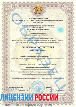 Образец сертификата соответствия Петропавловск-Камчатский Сертификат ISO 22000