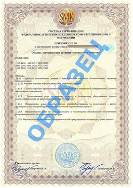 Приложение 1 Петропавловск-Камчатский Сертификат ГОСТ РВ 0015-002