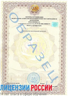 Образец сертификата соответствия (приложение) Петропавловск-Камчатский Сертификат ISO 22000