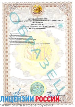 Образец сертификата соответствия (приложение) Петропавловск-Камчатский Сертификат ISO 14001